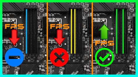 what is dual channel memory